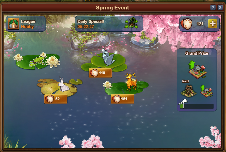 Spring events.