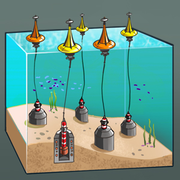 Файл:Technology icon wave farms.png
